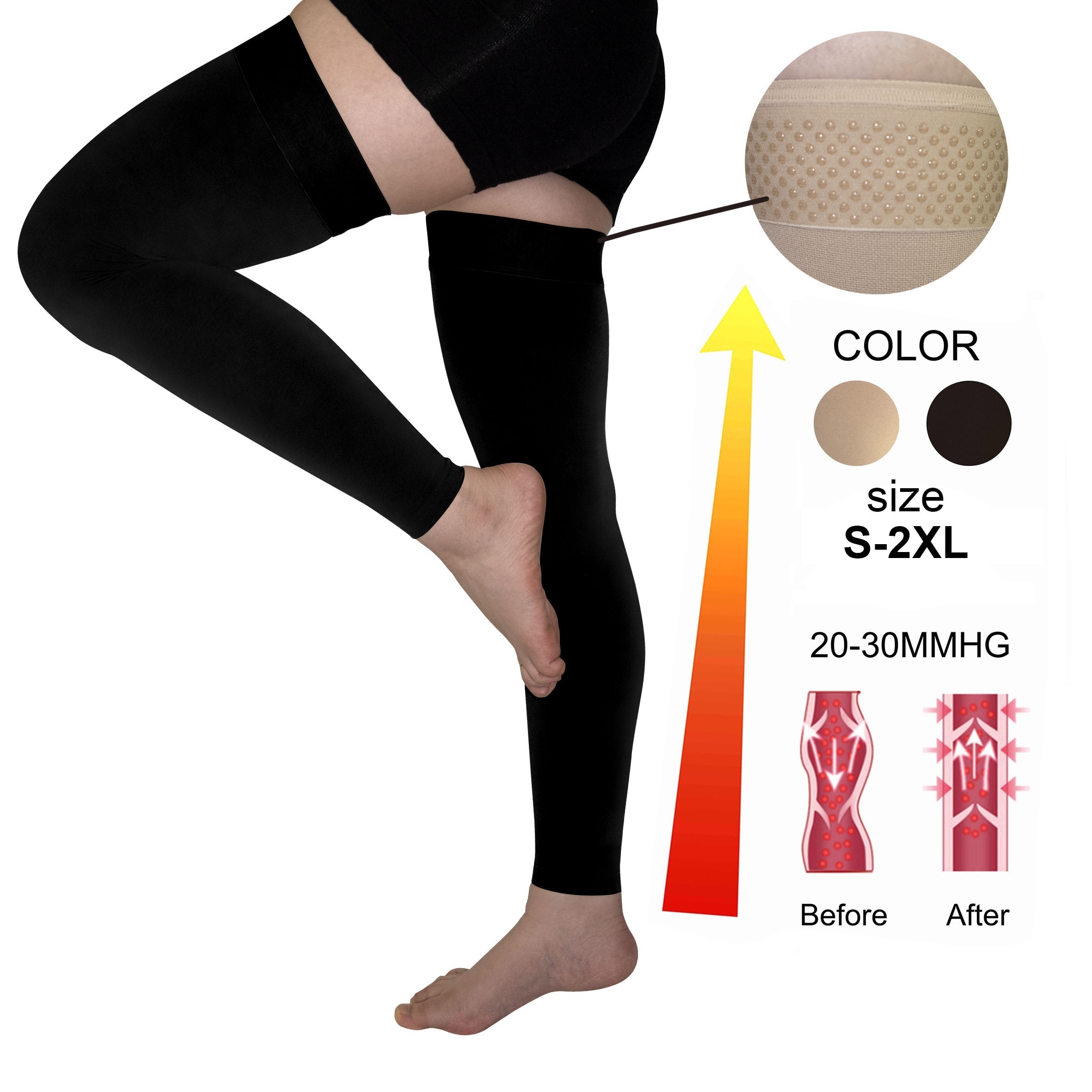 REYTID Medical Thigh High Compression Stockings 20-30 mmHg Support Thigh  High Compression Socks Women Men with Silicone Dot 3-footless Beige X-Large