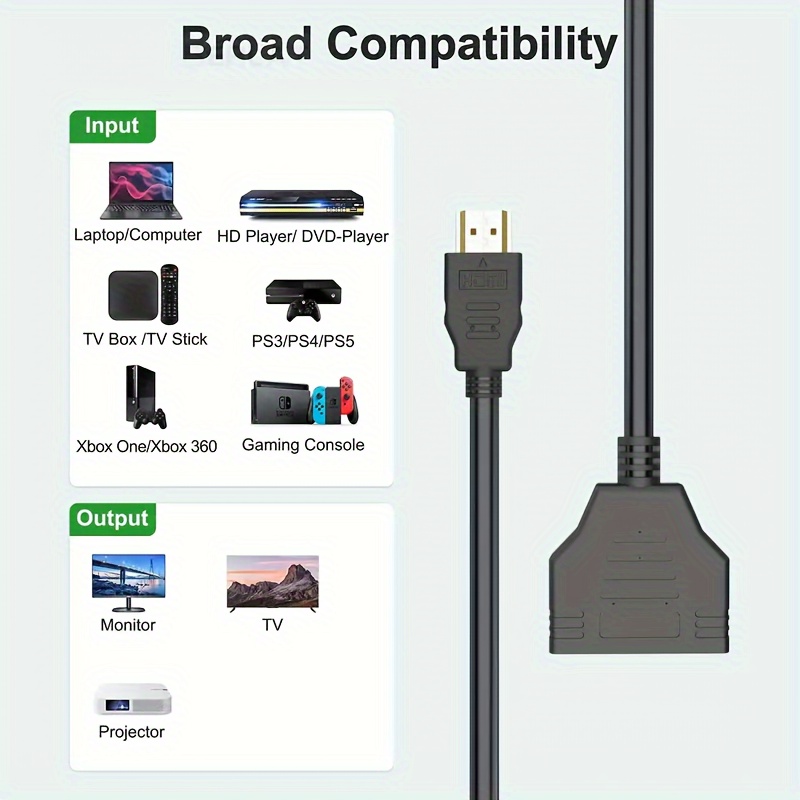 HDMI-Compatible Splitter Adapter Cable 2 Dual Port Y Splitter 1 In 2 Out  HDTV Male