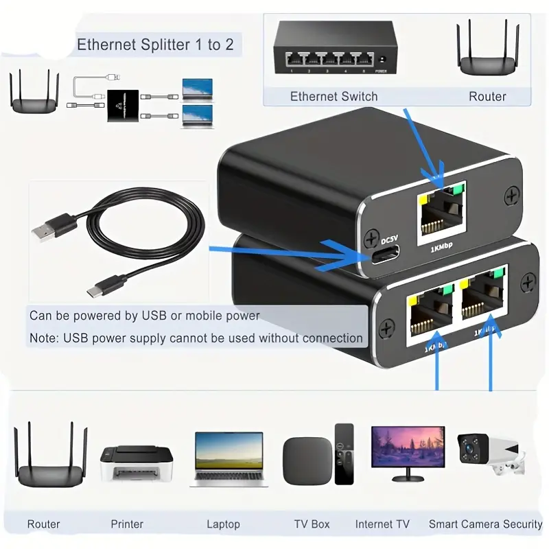 Ethernet Splitter 1 2 High Speed 1000mbps Gigabit Ethernet - Temu