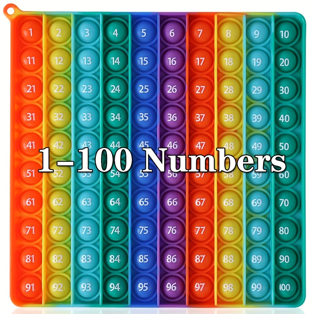 Number Lore  All numbers 1-100 