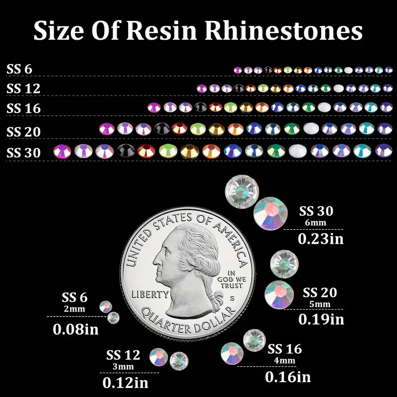 Resin Rhinestones Transparent Ab Flatback Round Rhinestones - Temu
