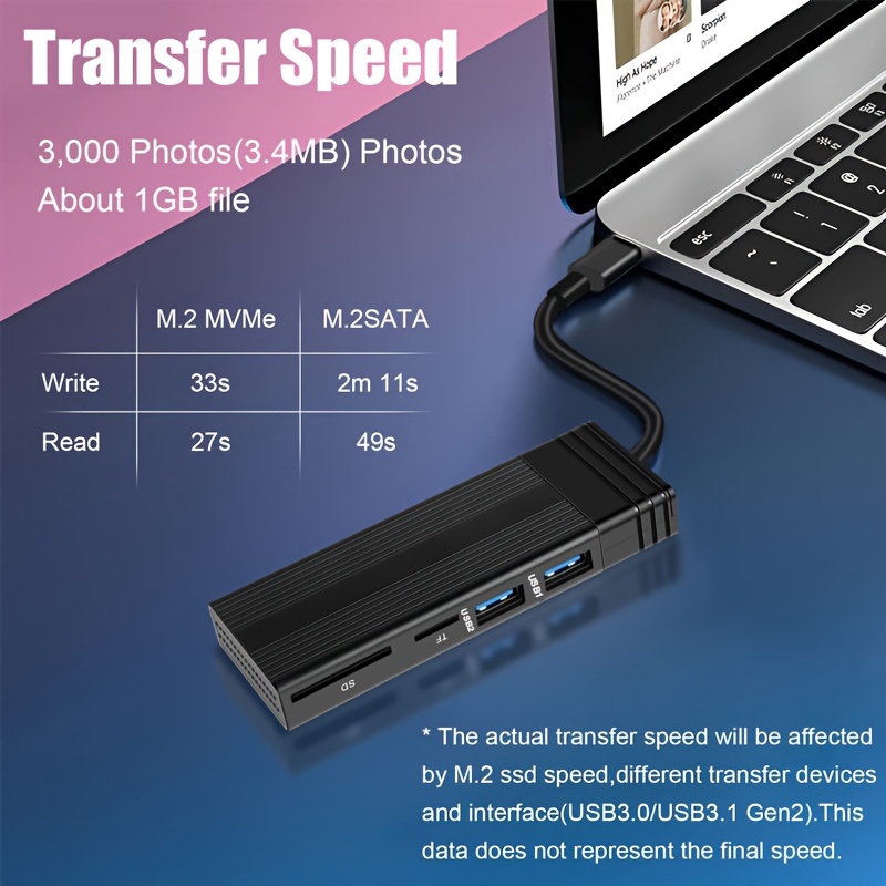 Boîtier SSD M.2 NVMe M.2 avec Transmission 10 Gbit/s, Adaptateur de boîtier  SSD