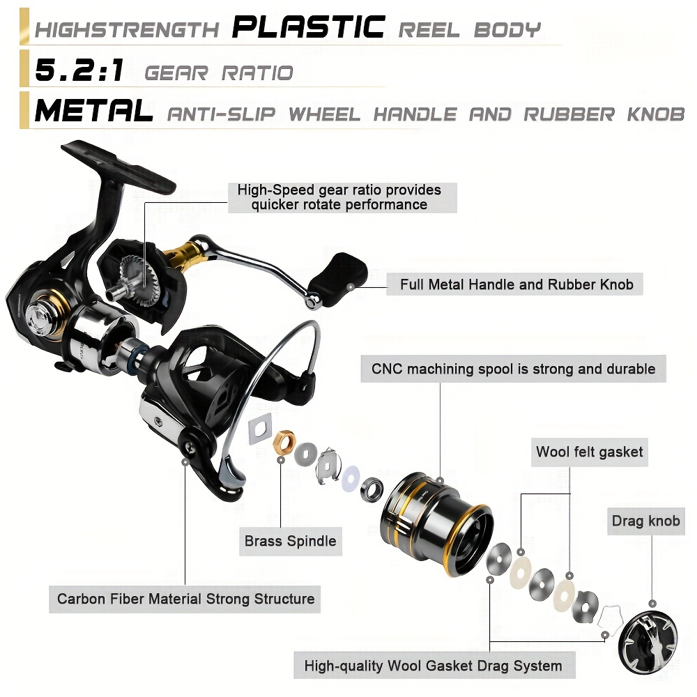 Full Metal Spinning Fishing Reel 5.2:1 Gear Ratio Spinning - Temu Canada