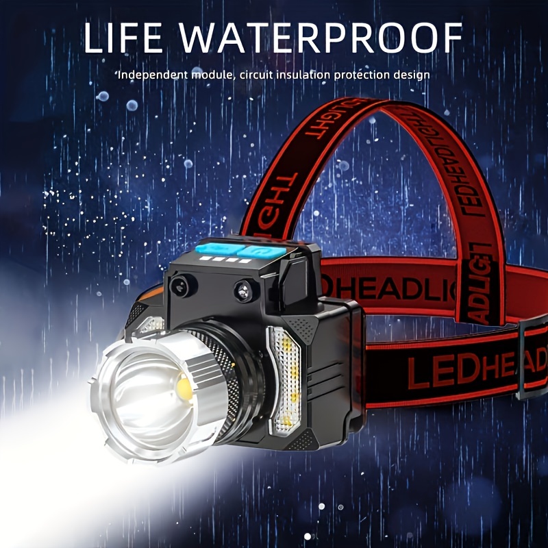 Led Headlamp With Induction Or No Induction Usb Rechargeable, Head  Flashlight, Head Lamp For Adults, Ipx4 Waterproof, Headlight For Home,  Outdoors, Camping, Running, Fishing, Cycling Temu Australia