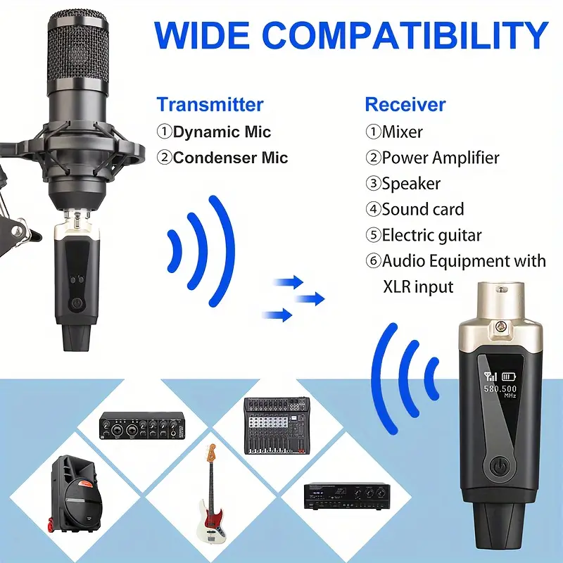 Wireless Microphone System Wireless Xlr Transmitter And - Temu