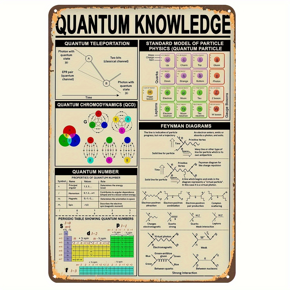 Tavola periodica di elementi chimici ornamenti fisici cristallo acrilico  collezione fisica sepolta trasparente regali creativi