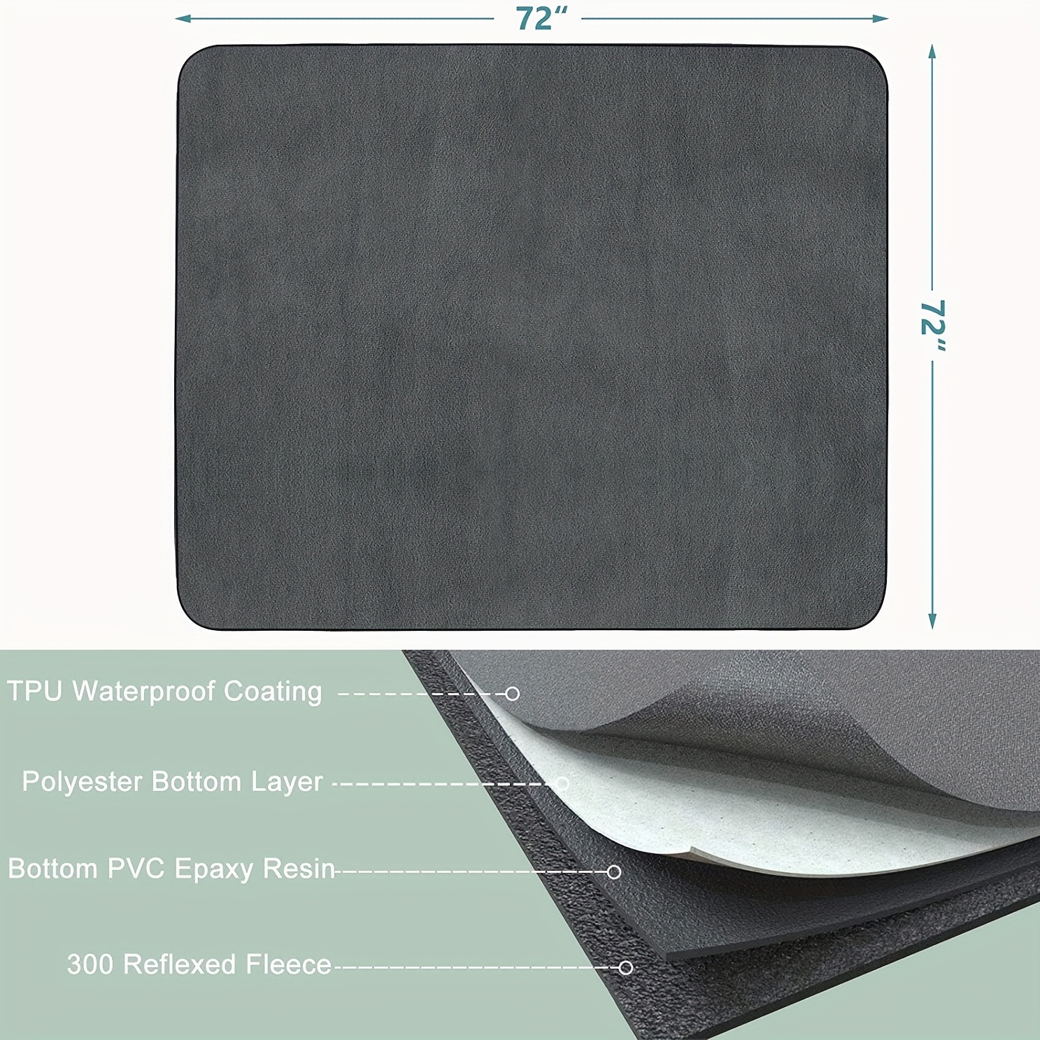 Large Washable Waterproof Bed Pad - Washable 300x for Reusable