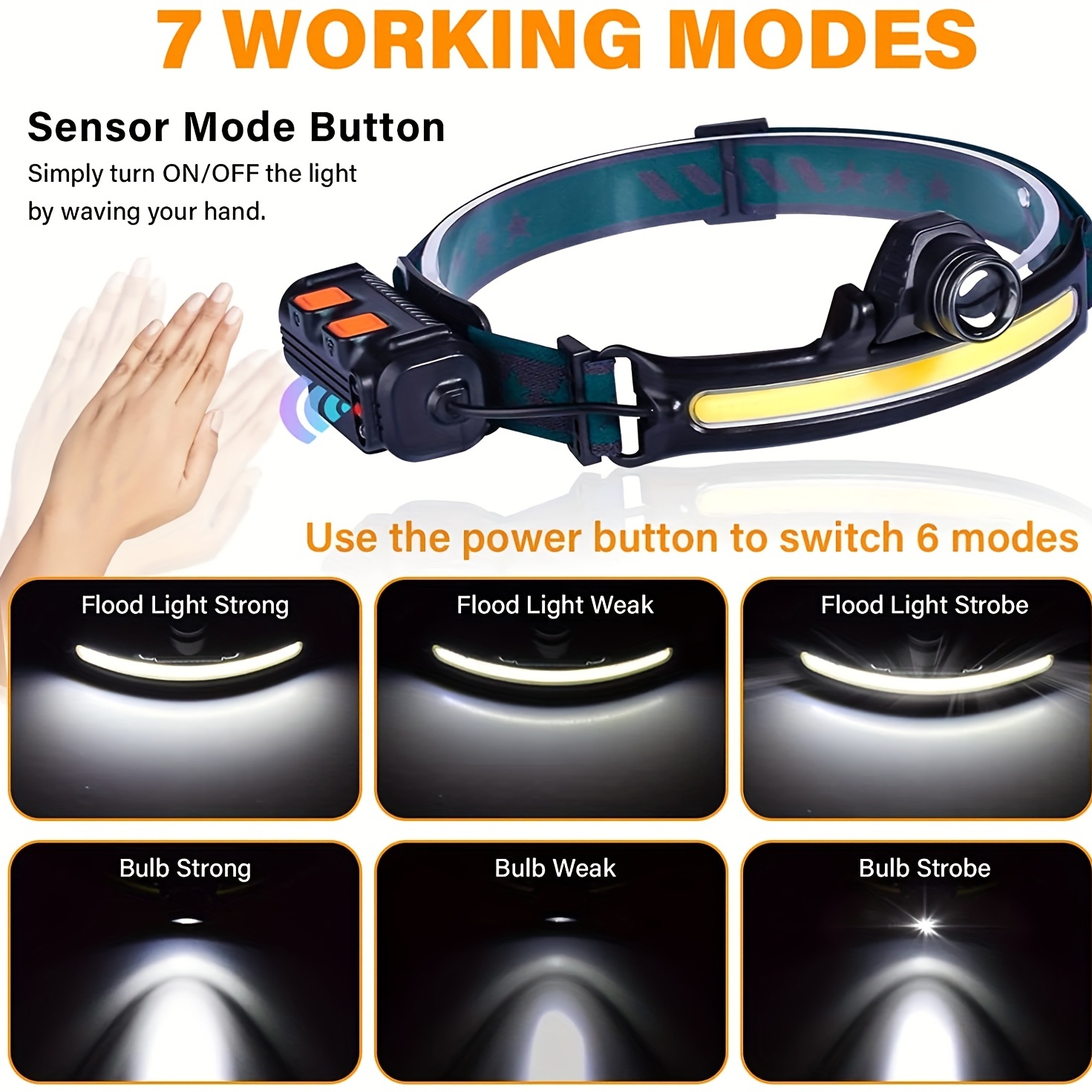 Rechargeable Waterproof Headlamp With 1000 Lumens, Modes, And Motion  Sensor Perfect For Outdoor Activities And Hands-free Work Temu Mexico