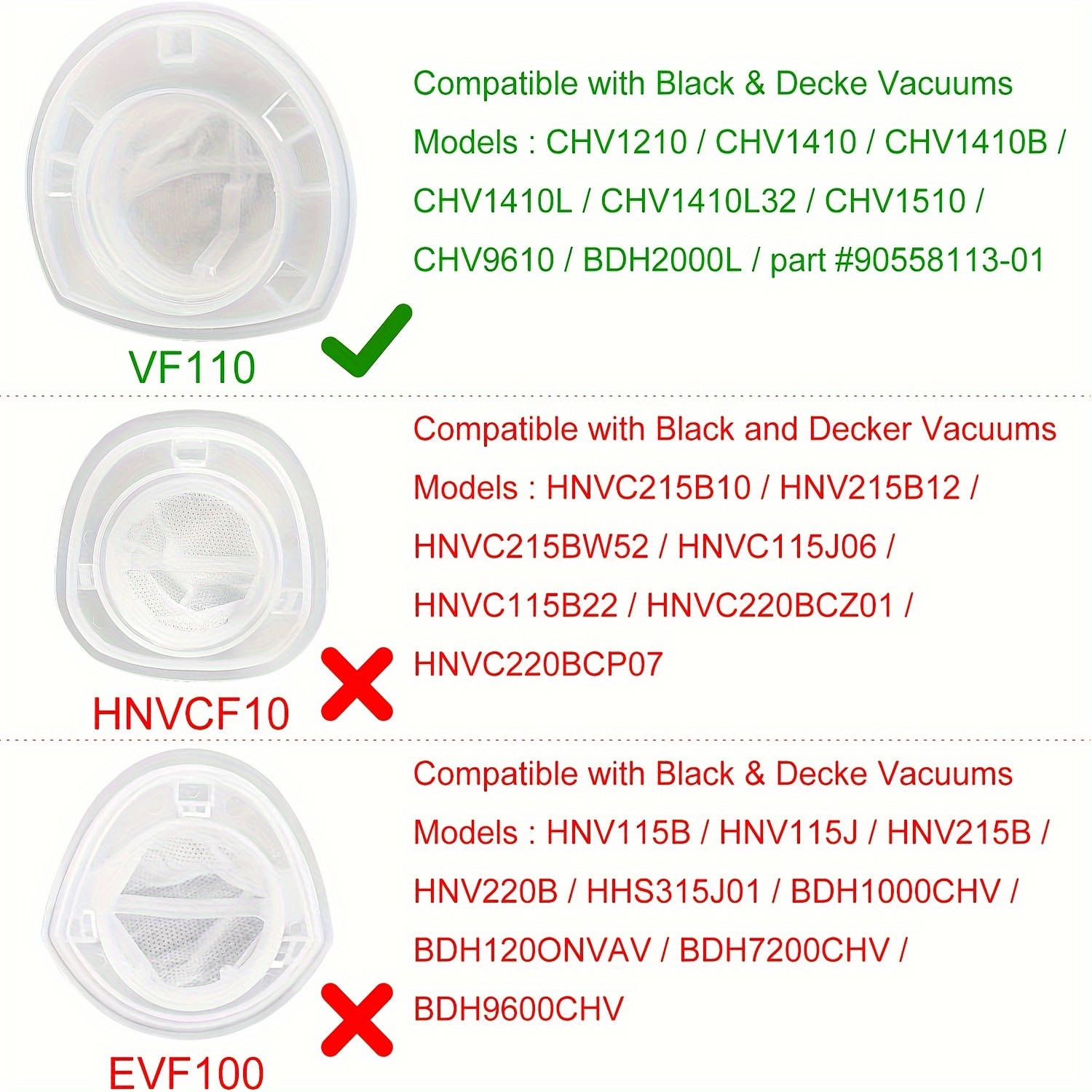 4 Replacement Black + Decker Vacuum Filter VF110 Dustbuster Lithium Hand  Vacuum