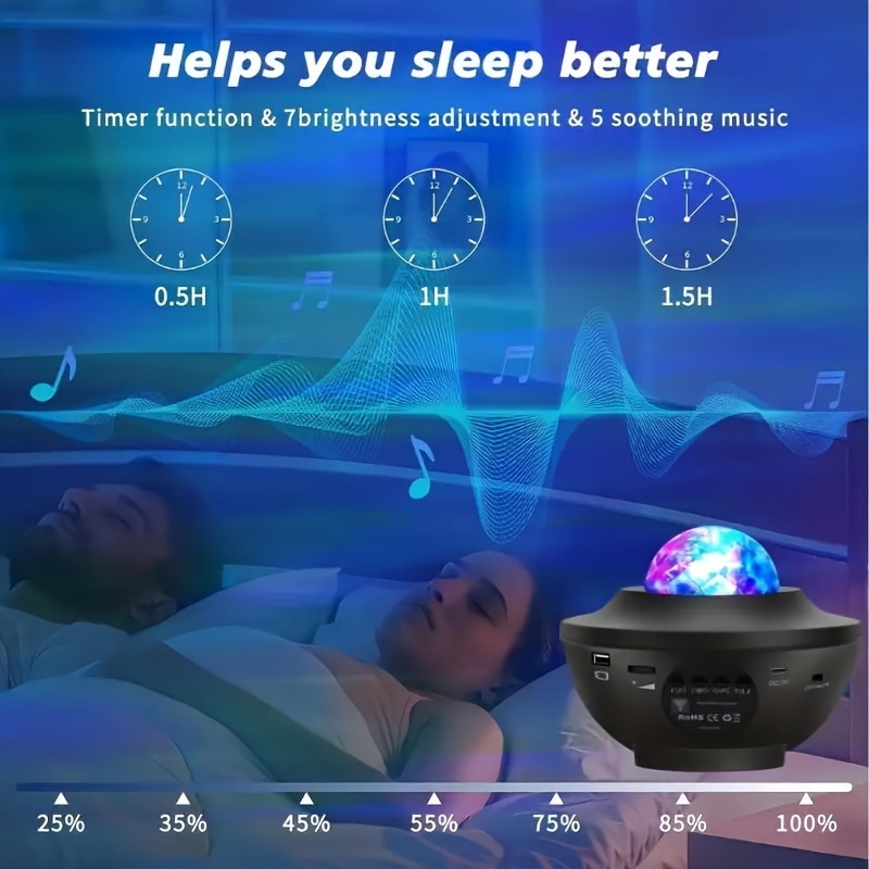 YETHKE Star Projector, 4 in 1 Galaxy Projector with WiFi Smart App Control,  Bluetooth Music Speaker, Remote Control and Timer, Night Light Projector
