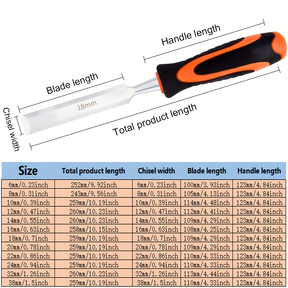 Hurricane 4 Piece Wood Chisel Set for Woodworking CR-V Steel Beveled Edge  Blade Durable PVC High Impact Handle Wood Chisel Regular Size Grip