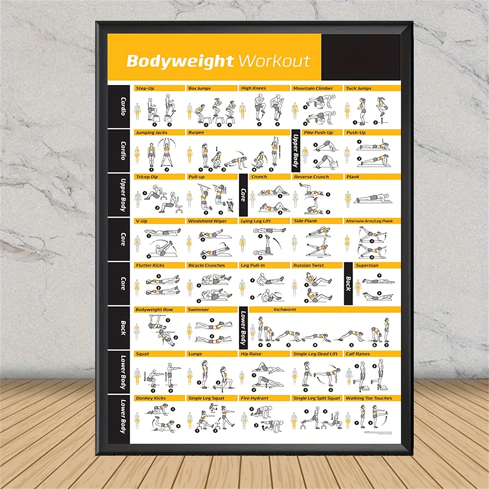 NewMe Fitness Workout Posters for Home Gym - Bodyweight Exercise