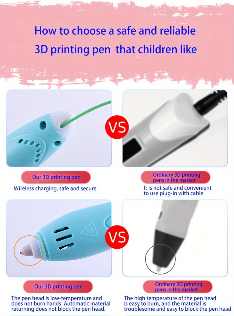 3D Pen, Larry Professional Low Temperature PCL 3D Printing Pen, Easy Safe  Stylo 3D Printer with USB Charging for 8-12 and Adults, Interesting Toy  Gifts All Ages (Blue)