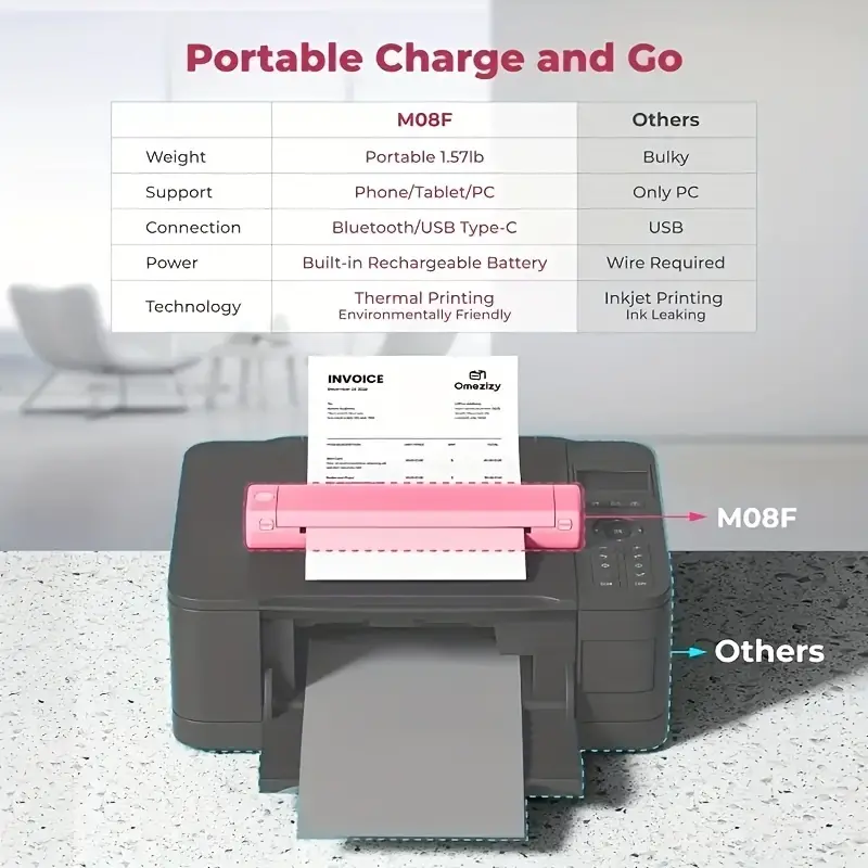 portable printers wireless for travel m08f bt thermal mobile printer support 8 5 x 11 letter size thermal paper on the go inkless portable bt printer for laptop phone and ipad pink details 4
