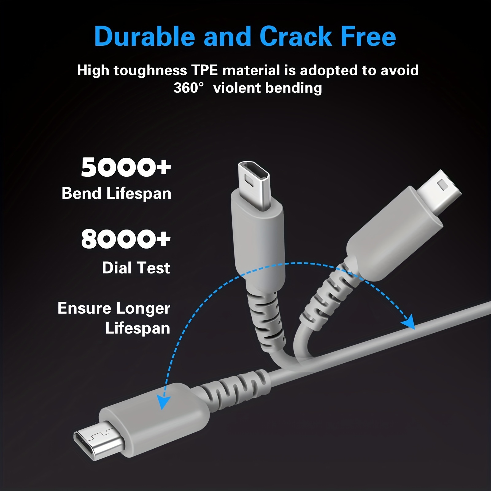  DSi USB Charger Cable Kit, AC Power Adapter Charger Cable and  Stylus Pen for Nintendo DSi, Wall Travel Charger Power Cord Charging Cable  : Video Games