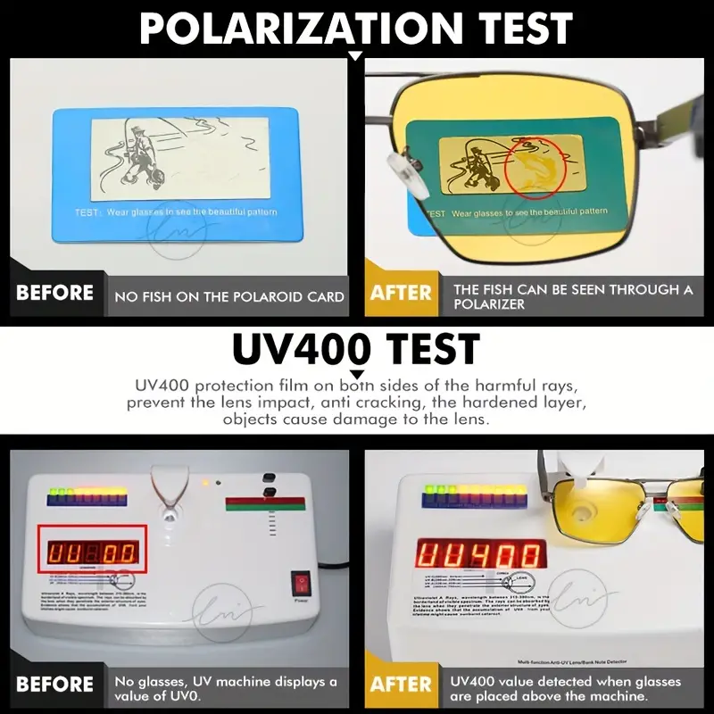 1pc Unisex Uv400 Photochromic Polarized Sunglasses For Driving