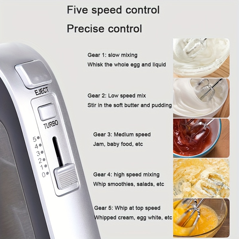 Portable Electric Hand Mixer 5 Speed Mixing, 150W Powerful Blender for  Baking &