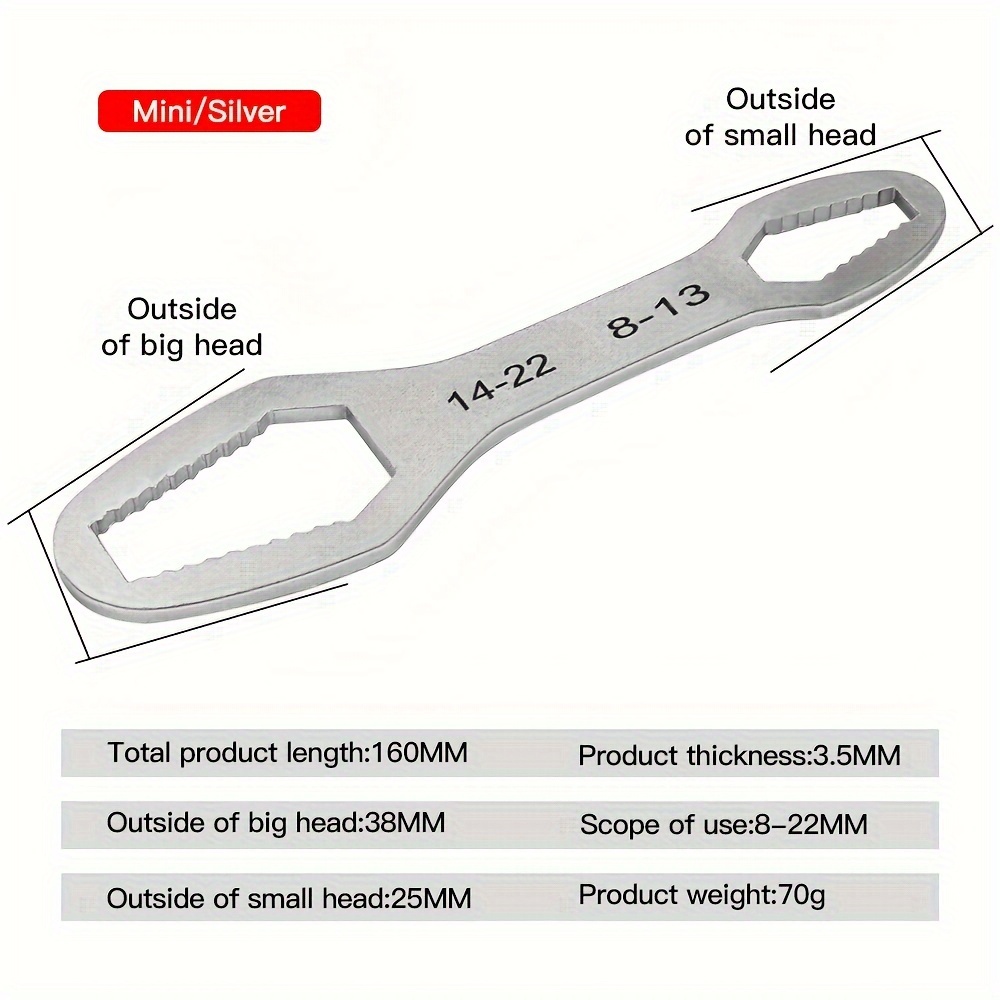 Wrench Sizes Chart from Smallest to Largest