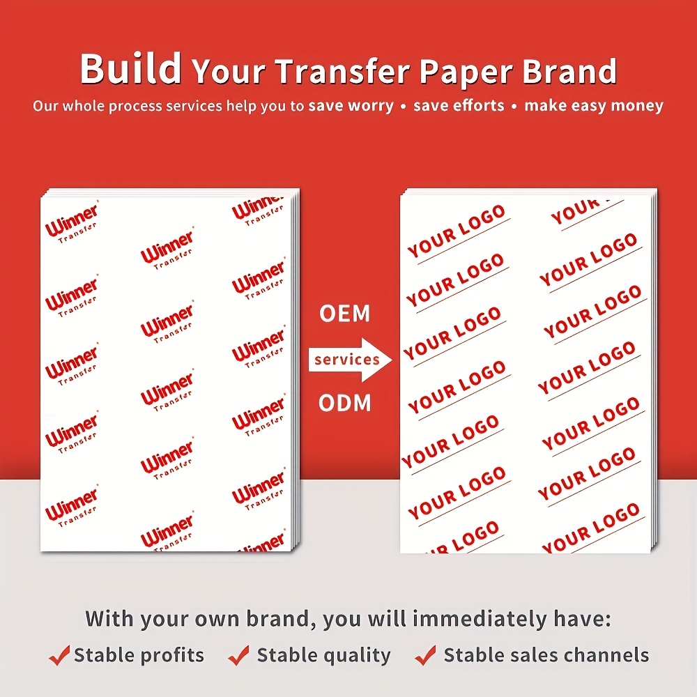 MECOLOUR Heat Transfer Paper for Light T Shirts,50 Sheets Iron on Transfer  Paper for Inkjet Printer Printable Heat Transfer Vinyl for Light Fabric -  Yahoo Shopping
