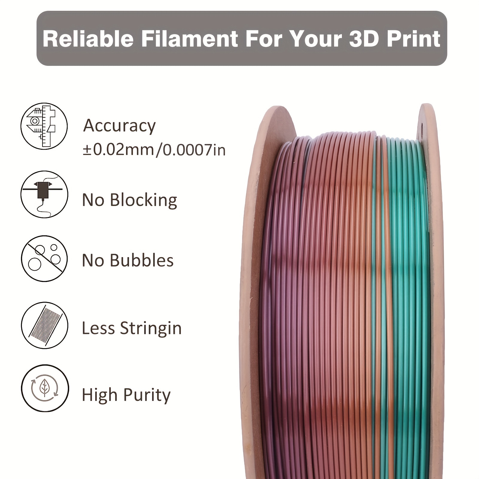 Filament d'imprimante 3D PLA 1.75mm 1KG bobine, filament 3D