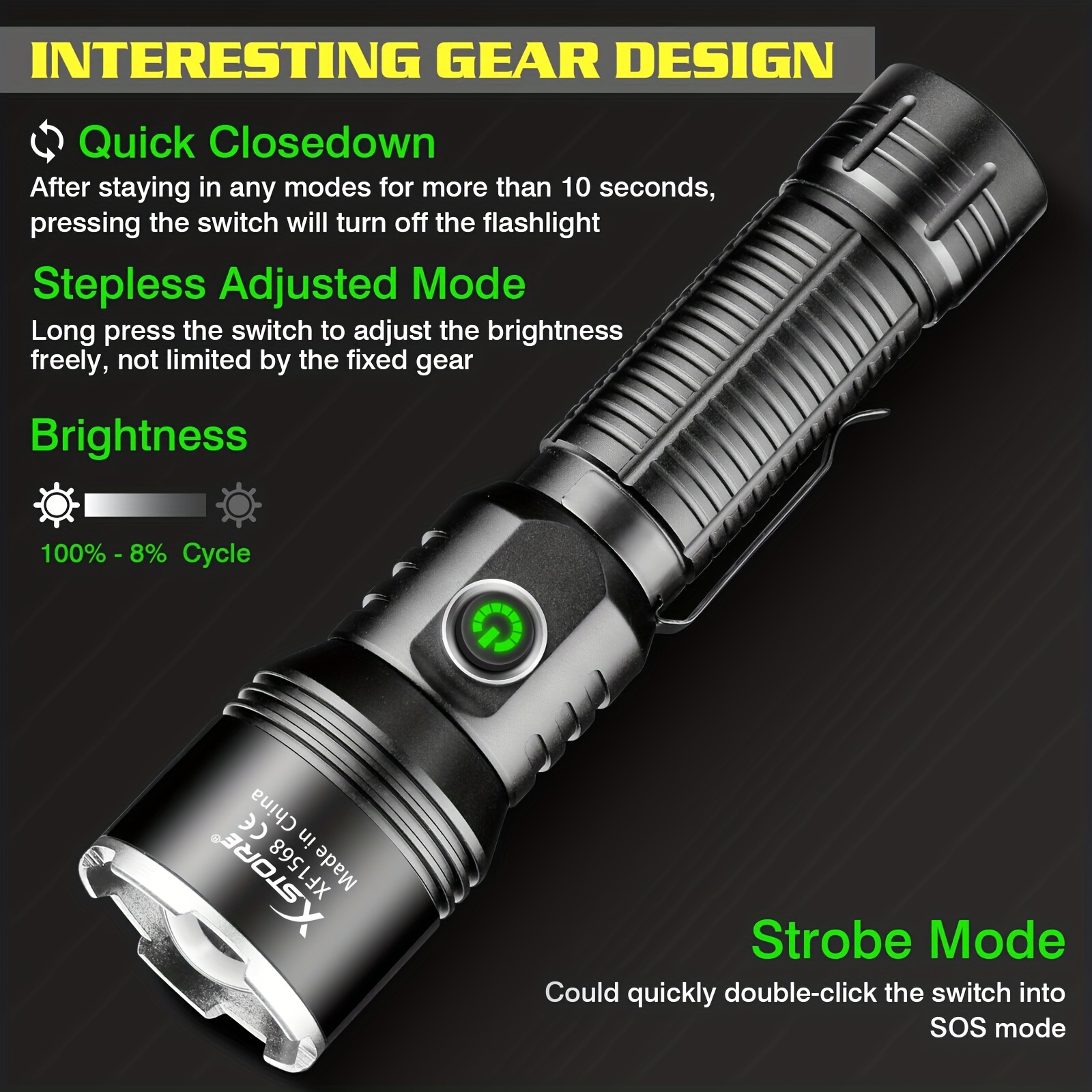 Rechargeable 1000000 lumens P70 most powerful LED Flashlight USB
