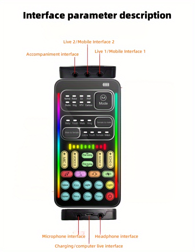 Mini changeur de voix professionnel en direct M10, carte de changement de  voix, plusieurs modes, mâle à femelle, femelle à mâle, téléphone, jeu  d'ordinateur - AliExpress