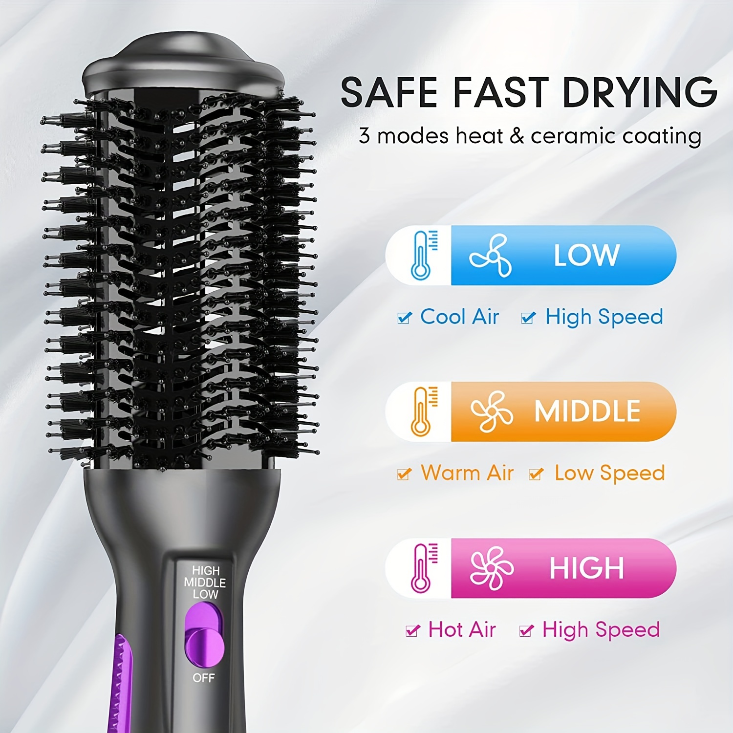 Hair Dryer Brush & 5 in 1 Air Styler, High-Speed Negative Ionic, Fast  Drying, Multi Hair Styler with Automatic Air Curling Iron, Volumizer