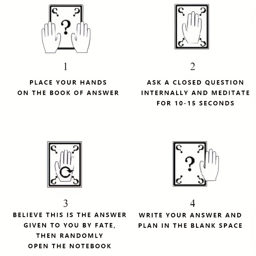 4 Answer Book Notebook - Inner Destiny Guidance Magic Find Your Answer