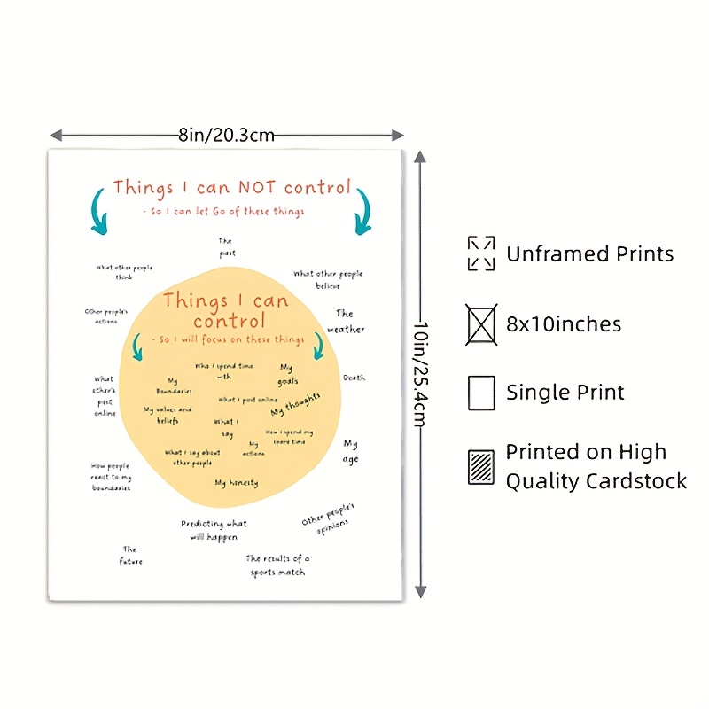 In Control Poster Circle Control Office - Temu