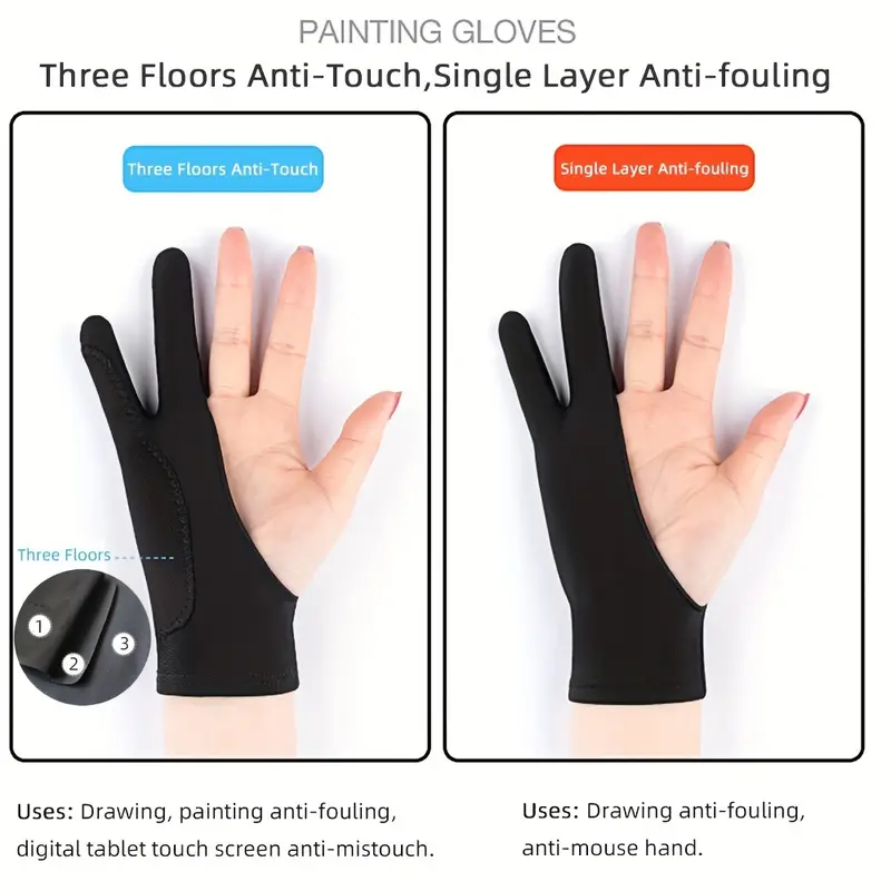 2 Fingers Anti-fouling Anti-touch Painting Glove For Drawing