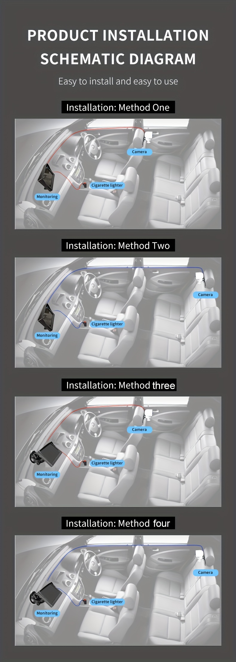 12.7cm HD Monitor for Car with Night Vision Camera, Rear Facing Seat Display for and 0-8 Years, Easy Installation, No Battery, Car Plug Powered, Safe Driving Viewing Screen details 3