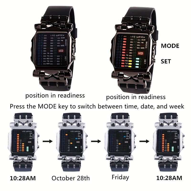 Orologio Calendario Digitale, Promemoria Farmaci Orologi Diario Elettronico  Oscuramento Automatico da 10 Pollici 8 Lingue per la Casa (Spina europea)