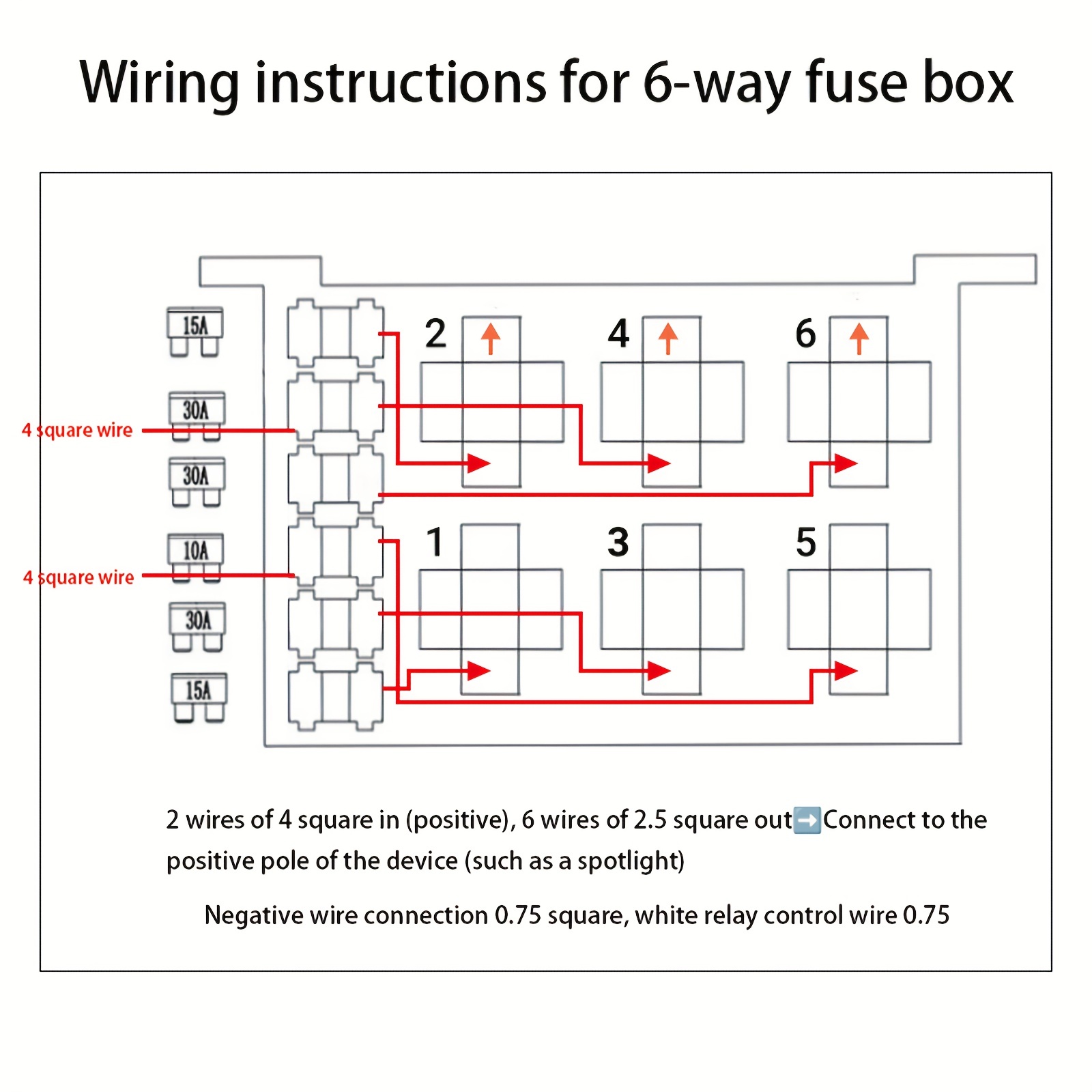 ELECTOP Caja de fusibles de hoja de bloque de fusibles de 6 vías con bus  negativo, bloque de fusibles de 6 circuitos con bus negativo, etiquetas