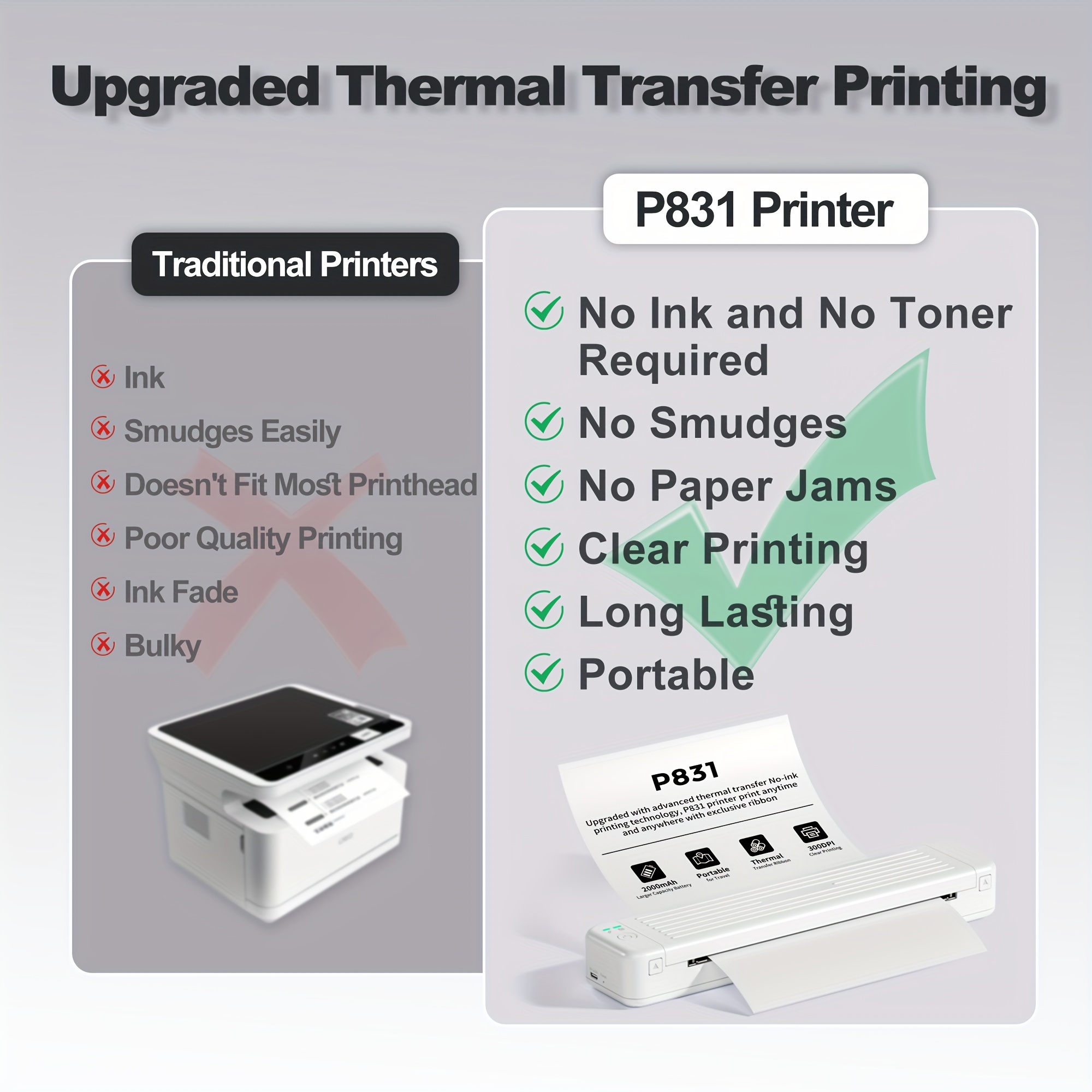 Impresoras portátiles Bluetooth inalámbricas para viajes, impresora sin  tinta P831, portátil, transferencia térmica, sin tinta, compatible con  papel