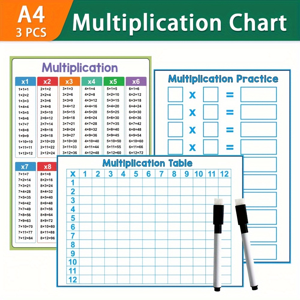 

Multiplication Chart Practice Posters Dry Erase Board, Math Manipulatives For Kids Students Learning School Supplies Classroom Home Learning Toys