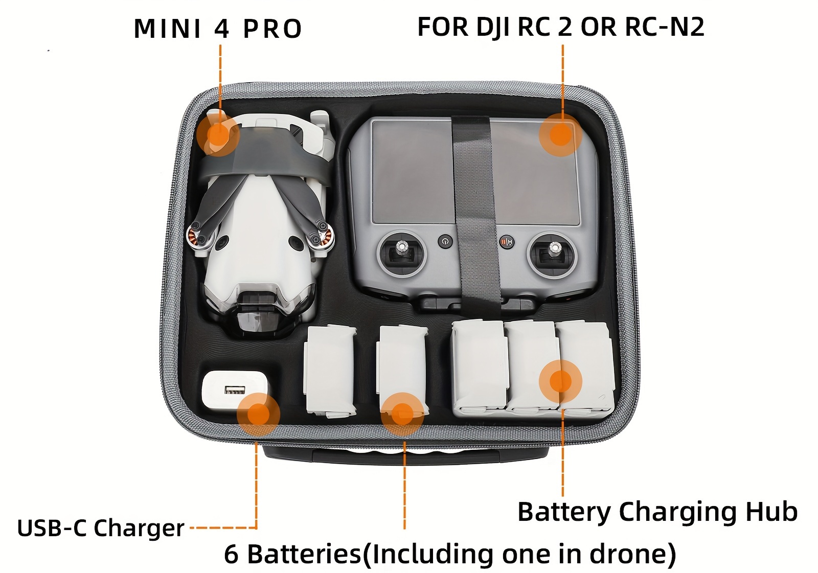 Sac Rangement et Transport à Bandoulière pour drone DJI Mini 4 Pro + RC 2  ou RC-N2 - Maison Du Drone