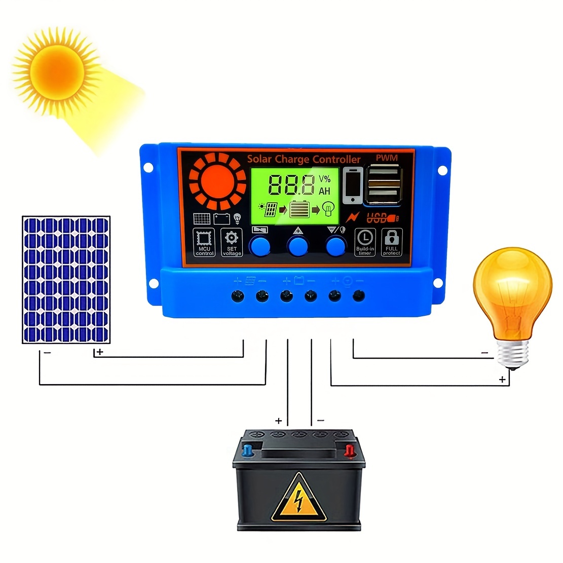 GENERICO Controlador Regulador Carga Solar Digital 12v 24v 30a 2 Usb