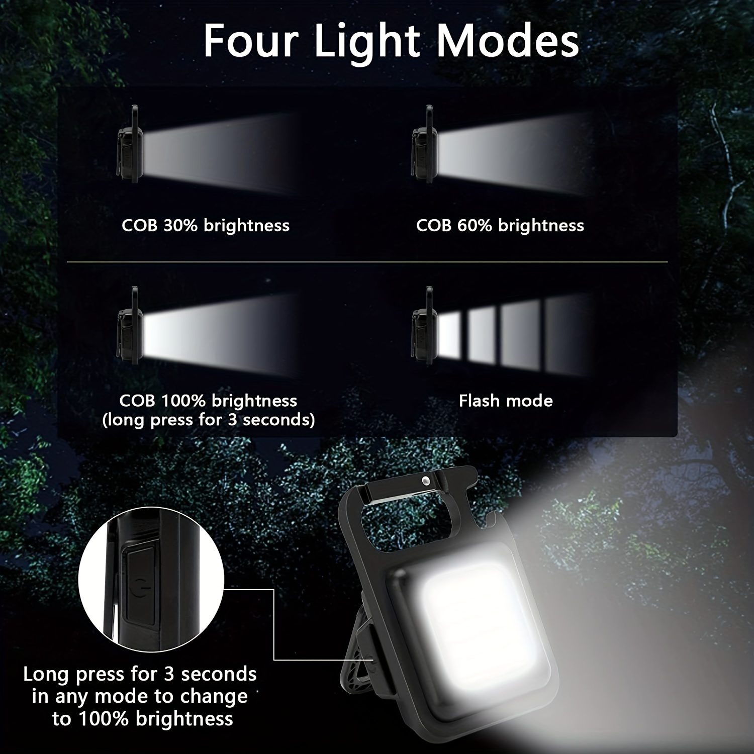 Linterna Cob Impermeable Recargable De 1 Pieza: Luz LED Portátil Con Imán  Fuerte, Soporte Plegable Y 4 Modos Para Llavero Y Trabajo
