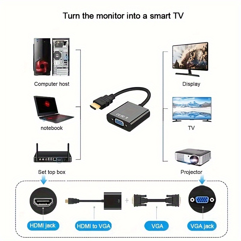 Cable Adaptador Convertidor De Hdmi Macho A Vga Hembra Tv Monitor