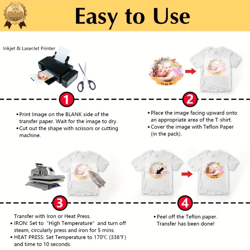 How To Use] Iron-on Heat Transfer Paper 