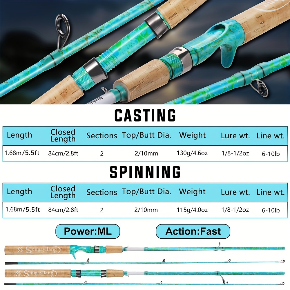 Sougayilang 2 section Fishing Rod Ml Power Carbon Casting - Temu Japan