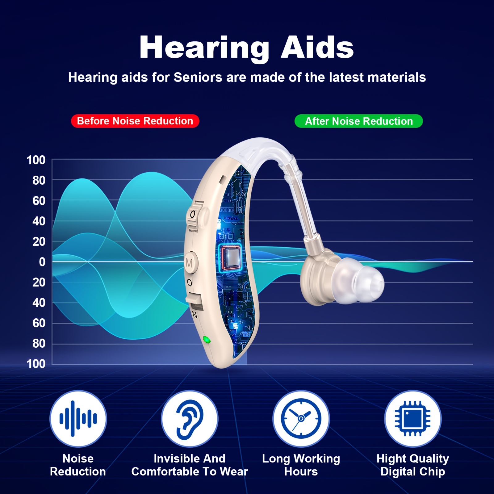 Tips on Choosing the Best Hearing Aids for Seniors