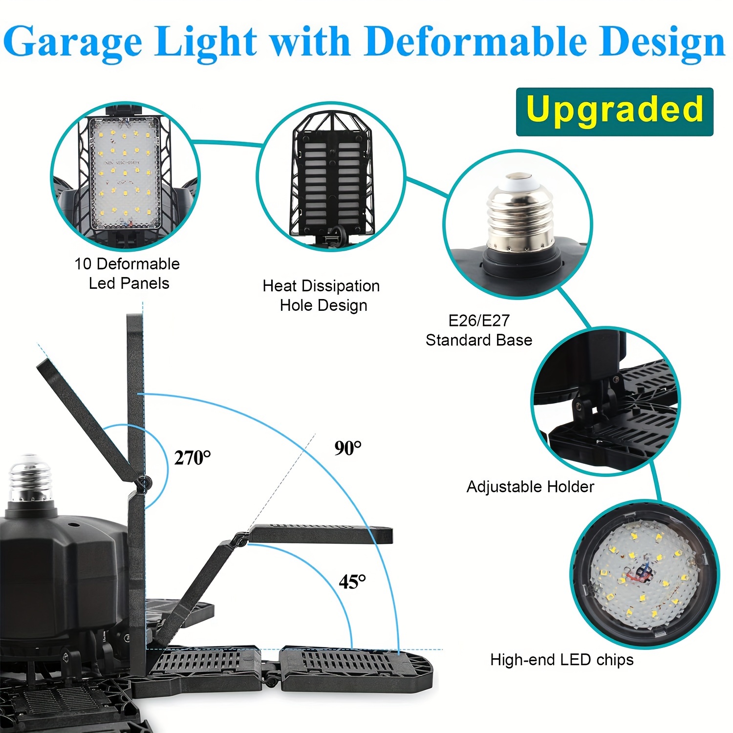 Le garage de LED allume la lampe déformable de plafonniers de 50W LED  7500LM CRI80 LED avec 3 panneaux réglables E26 pour l'éclairage d'entrepôt  d'atelier de garage 