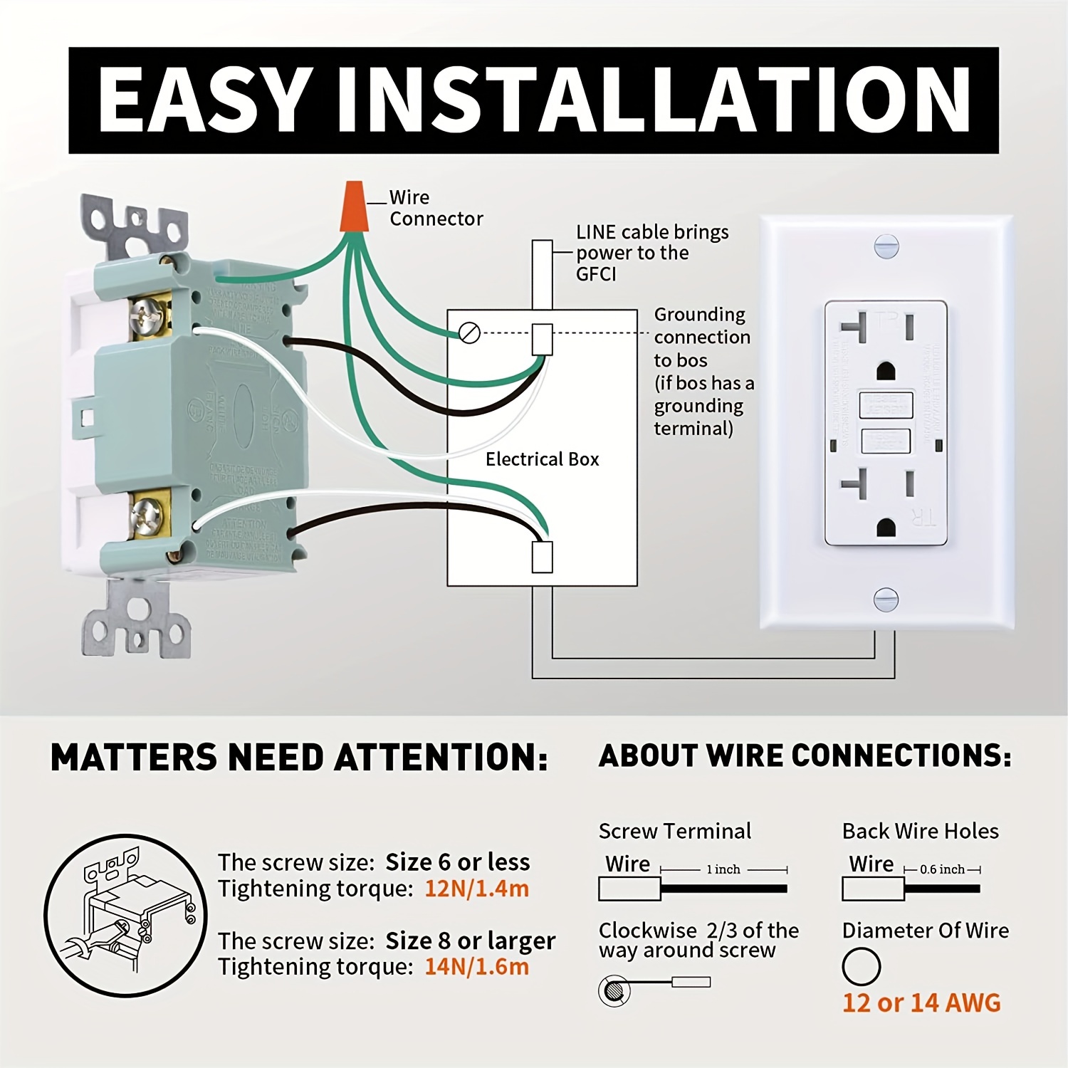 20 Amp Gfci Outlet Tamper resistant Gfi Receptacle Led Temu