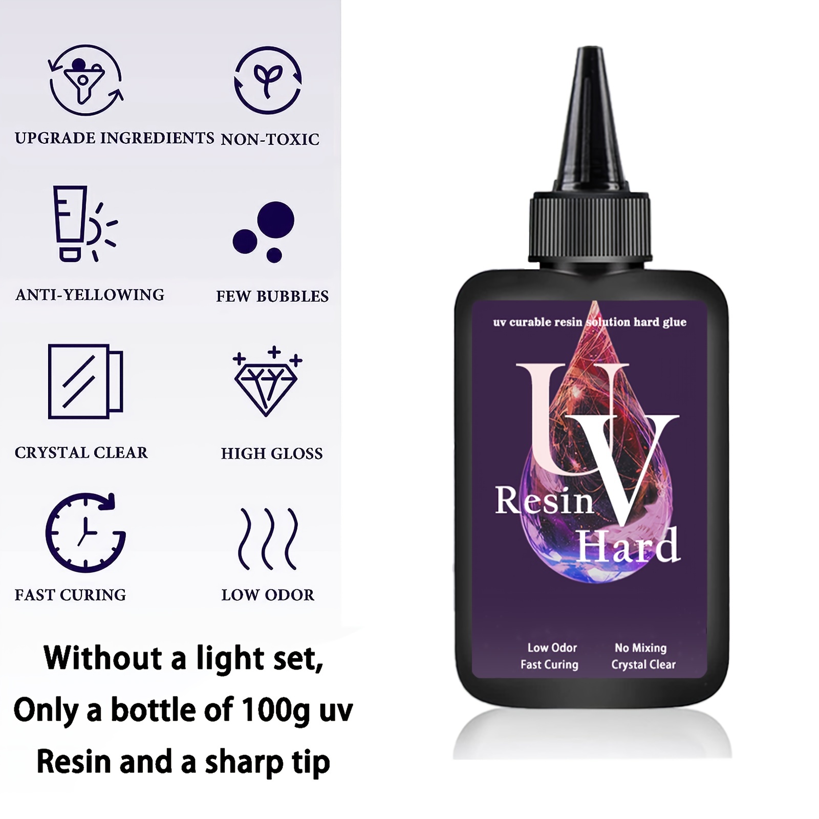 LET'S RESIN UV Resin,200g Low Viscosity Crystal Clear Ultraviolet Thin  Epoxy Resin, Quick-Curing&Low Shrinkage UV Resin Kit for Crafts, Jewelry