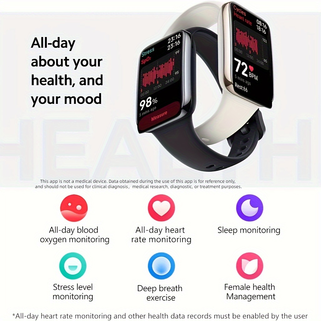 Xiaomi Band 7 Pro Smartwatch with GPS(Global Version), Health & Fitness  Activity Tracker High-Res 1.64 AMOLED Screen, Heart Rate Monitoring, 110+  Sports Modes, 12Day Battery Smart Watch, Black 