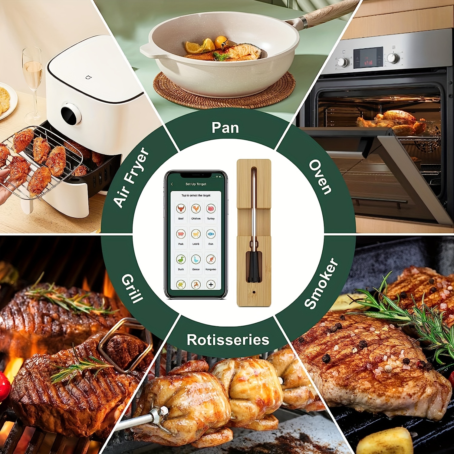 Smart Wireless Meat Thermometer, Food Thermometer with 165ft