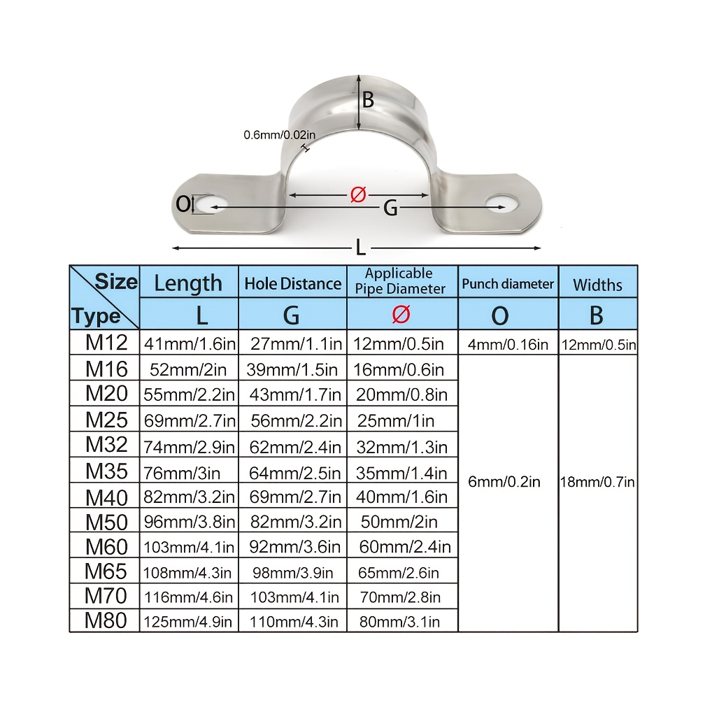 304 Stainless Steel Pipe Clamp Metal U type Pipe Clamp Set - Temu Türkiye