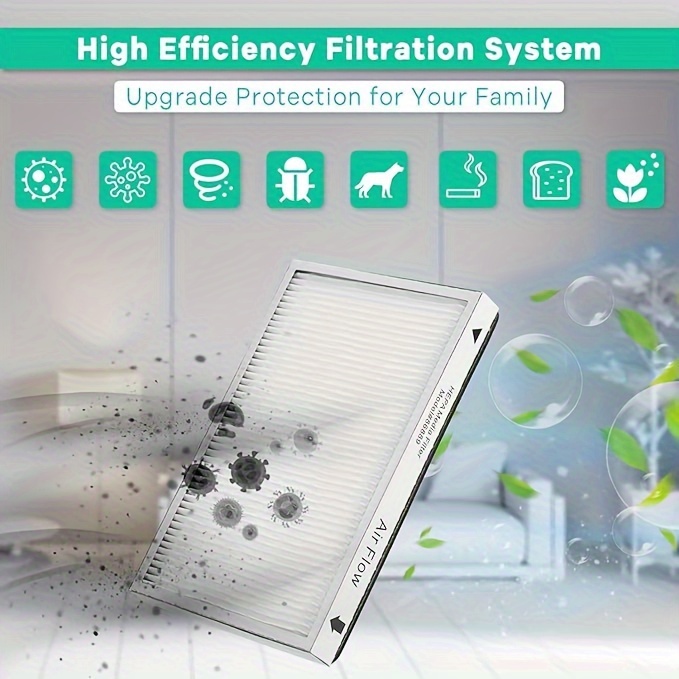 Filtro HEPA Verticale Panasonic MC-V199H, Ricambio Originale Perfetto