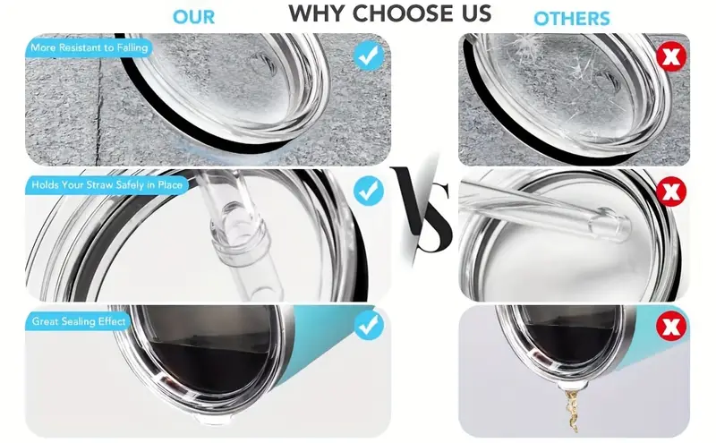 Yeti Rambler 20oz Shatter-Proof Dishwasher Safe Replacement Lid Straw Rambler Tumbler Cup Mugs